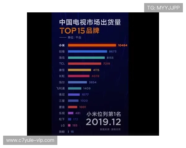 曼联足球俱乐部历程回顾与未来发展前景分析