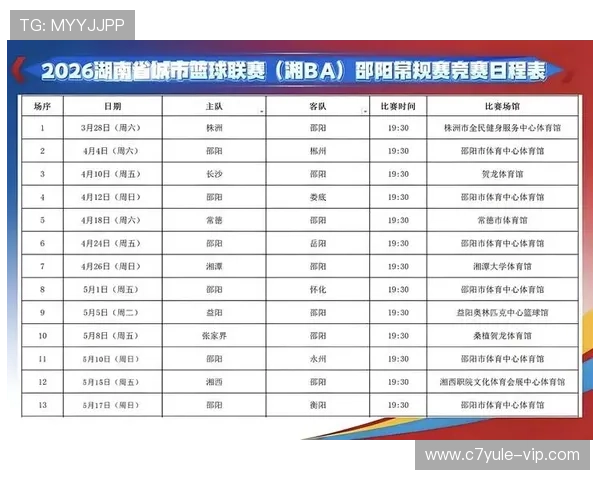 湘超联赛赛程查询指南与各队比赛时间最新汇总